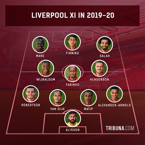 liverpool xi today